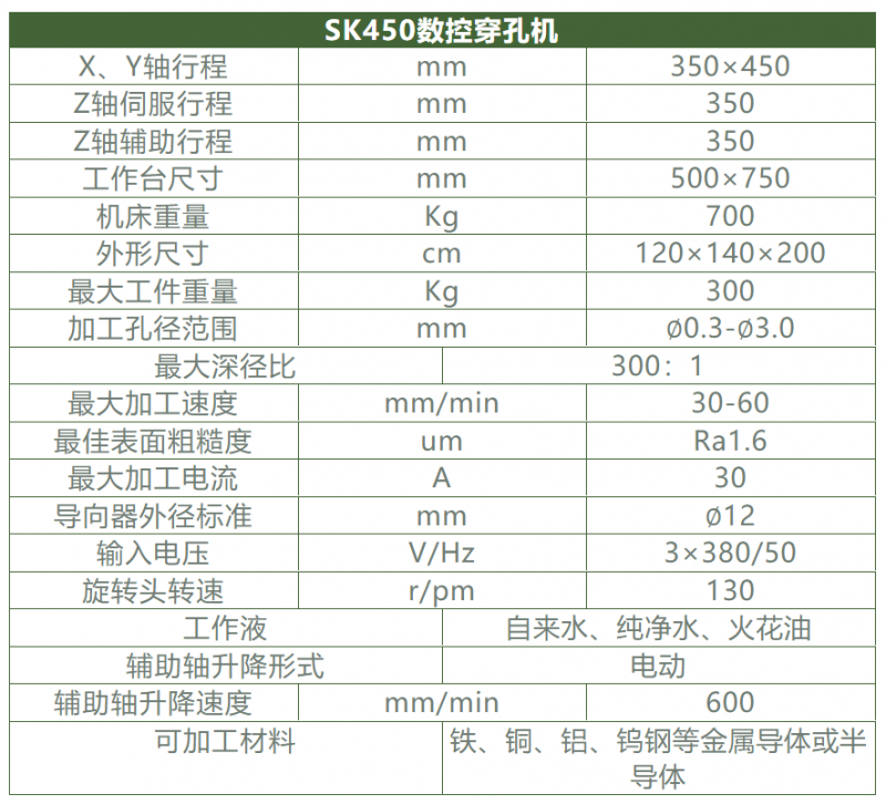 51e8baa5b65ae7424ed36790ab67a61 51e8baa5b65ae7424ed36790ab67a61